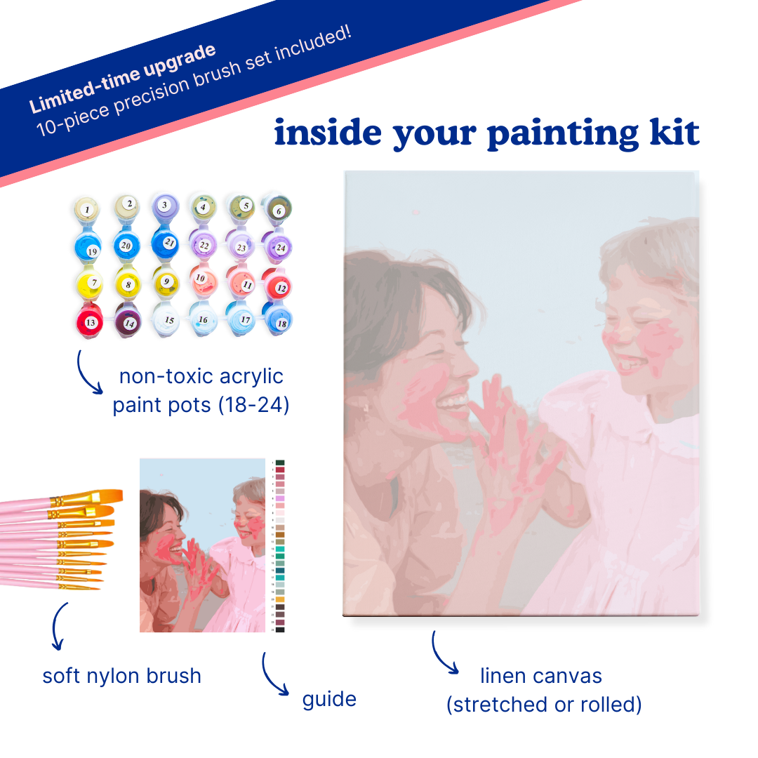 Paint My Portrait: Couples, Friends, Family