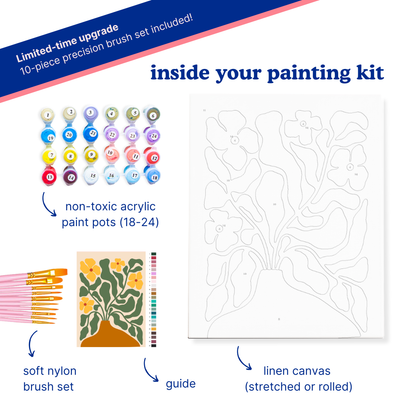 Painting kit components including paint pots, brush set, guide, and linen canvas on a white background.