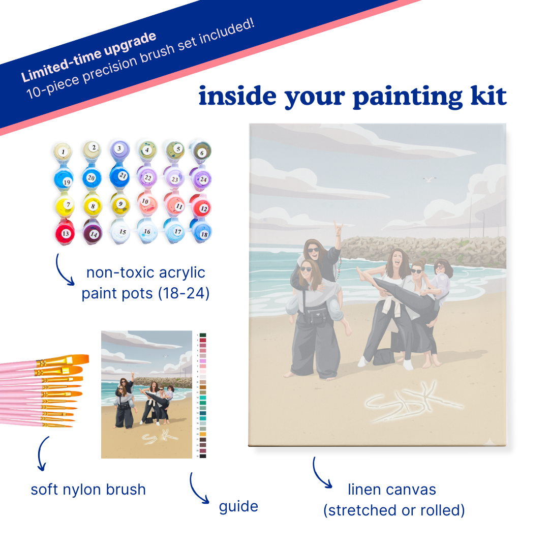 Personalised Vector Portrait Paint by Numbers Kit